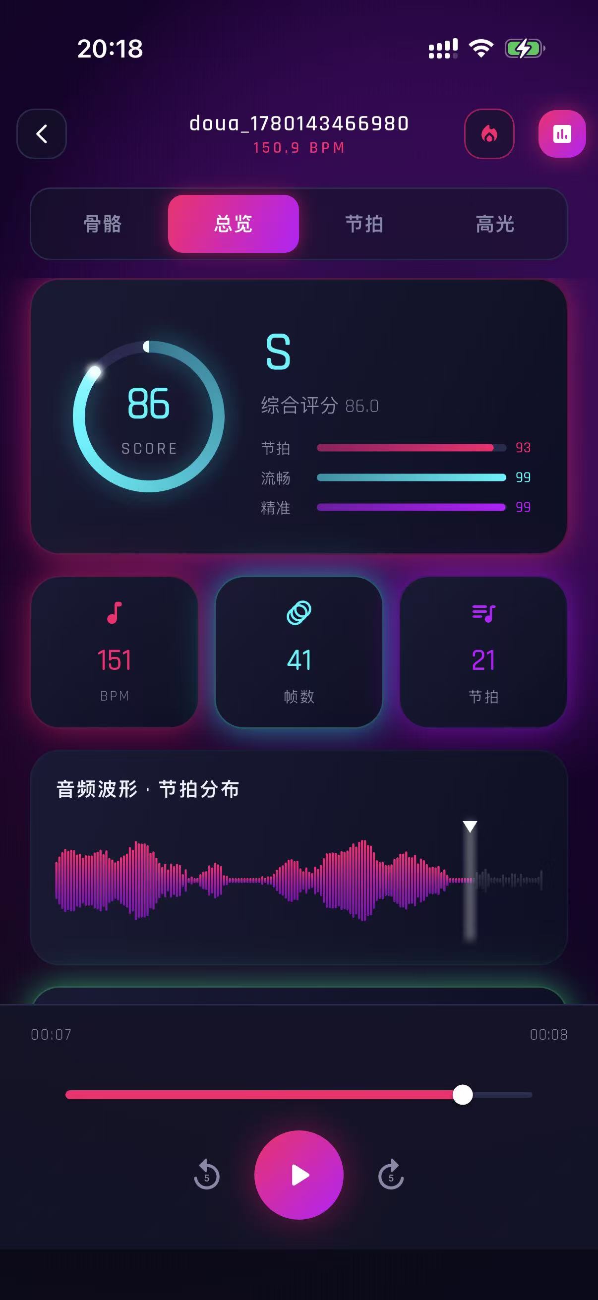 抖A 实时分析