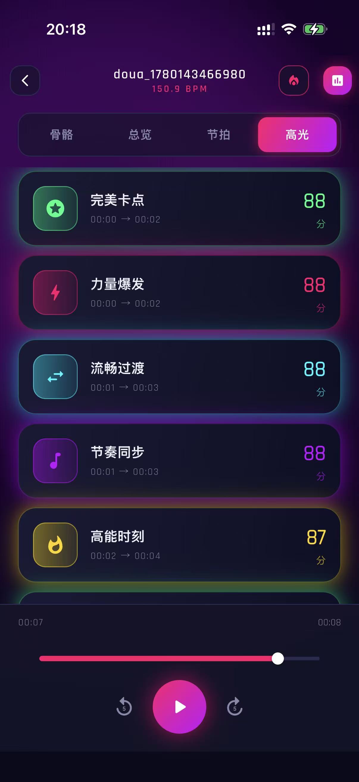 抖A 社区